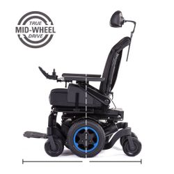 Silla De Ruedas Eléctrica Q300 M Mini Asiento Sedeo Lite