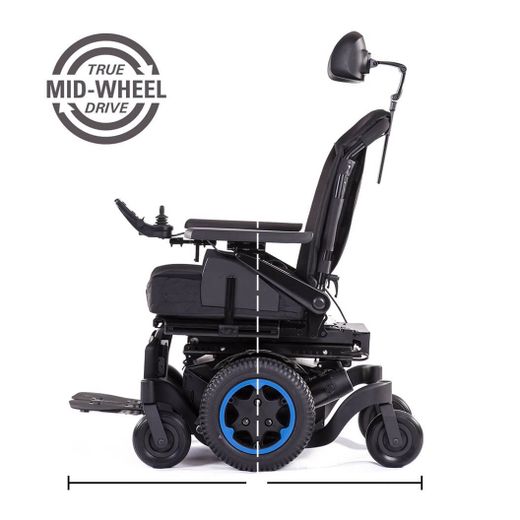 Silla De Ruedas Eléctrica Q300 M Mini Asiento Sedeo Lite