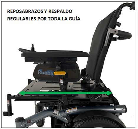 Silla de Ruedas Electrica Todo Terreno RUEBA MOD.2026