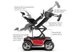 Silla de ruedas electrica todoterreno Magic XT2 Sunrise Medical