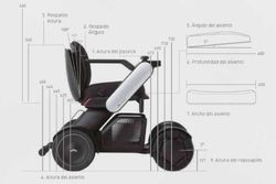 Silla de ruedas eléctrica whill model c2 desmontable de Wellell
