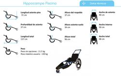 Silla de ruedas Hippocampe Piscina