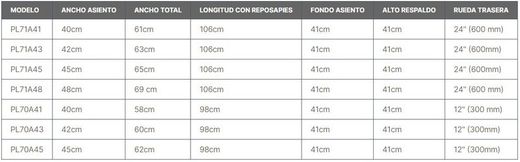 Silla de ruedas ligera apolo 2 PL70 / PL71