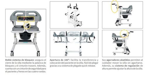 Silla de transferencia Easy Move Waterproof