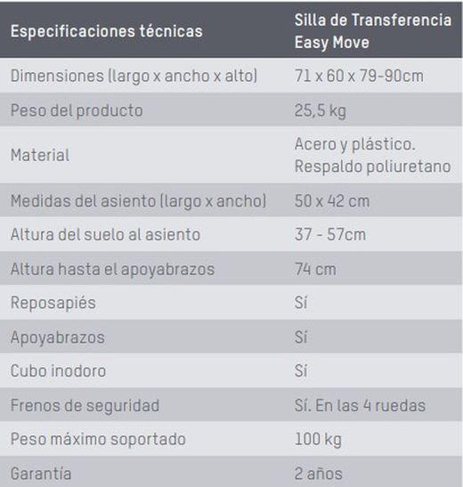 Silla de Transferencia wc Easy Move de Wellell