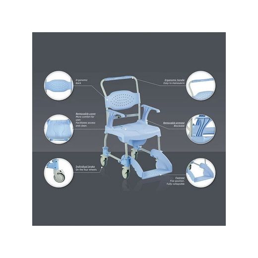 Silla de wc y ducha Tecnimoem