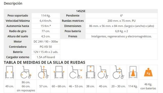 Scooter electrica de interior BOX