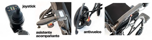 Silla eléctrica Max Carbon de Teyder