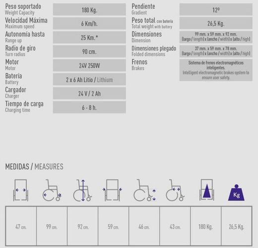 Silla eléctrica plegable SPA Pro de 250w 1463se OFERTA