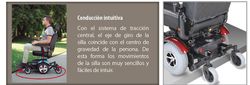 Silla ruedas electrica R300