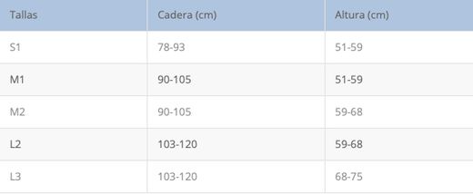SPINAIR Ortesis de Columna