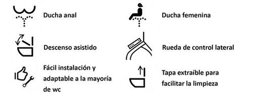 Tapa de WC con función bidet SANI
