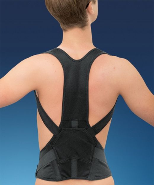 Tirentes de corrección postural