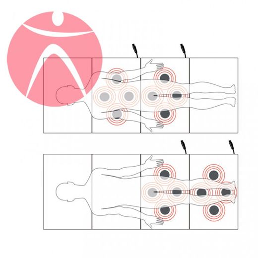 Total body 200 colchoneta magnetoterapia