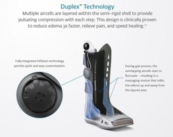 Walker aircast largo Elite