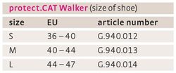Walker con aire corto medi