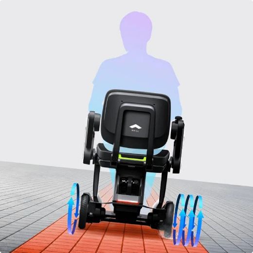 Whill Model C Lite La nueva Silla de ruedas eléctrica plegable de carbono