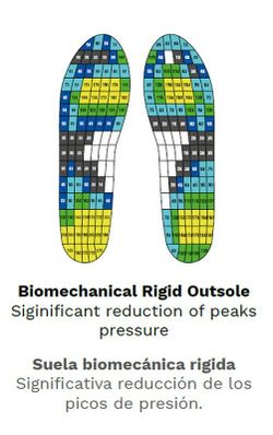 Zapato suela biomecánica activity fancy silver
