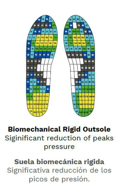 Zapatos suela biomecánica activity airon dcs sport